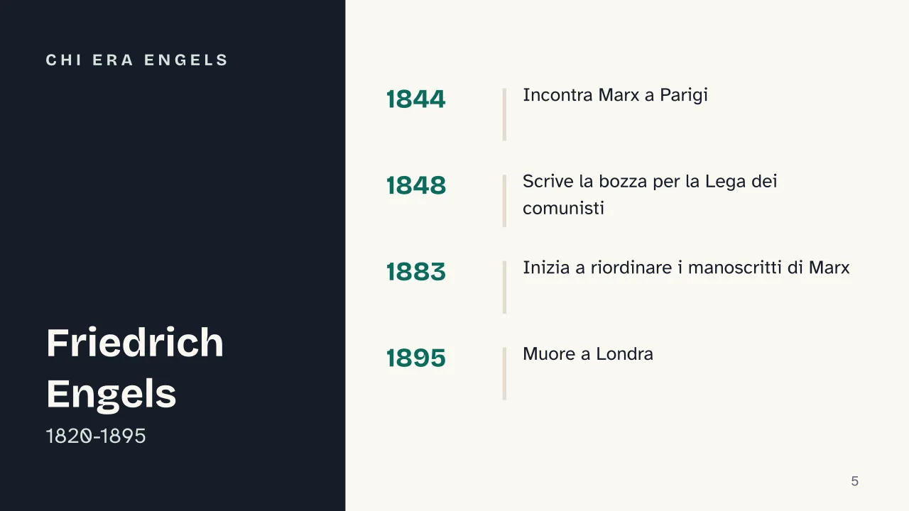 Slide 5 della presentazione su Marx ed Engels: Chi era Engels