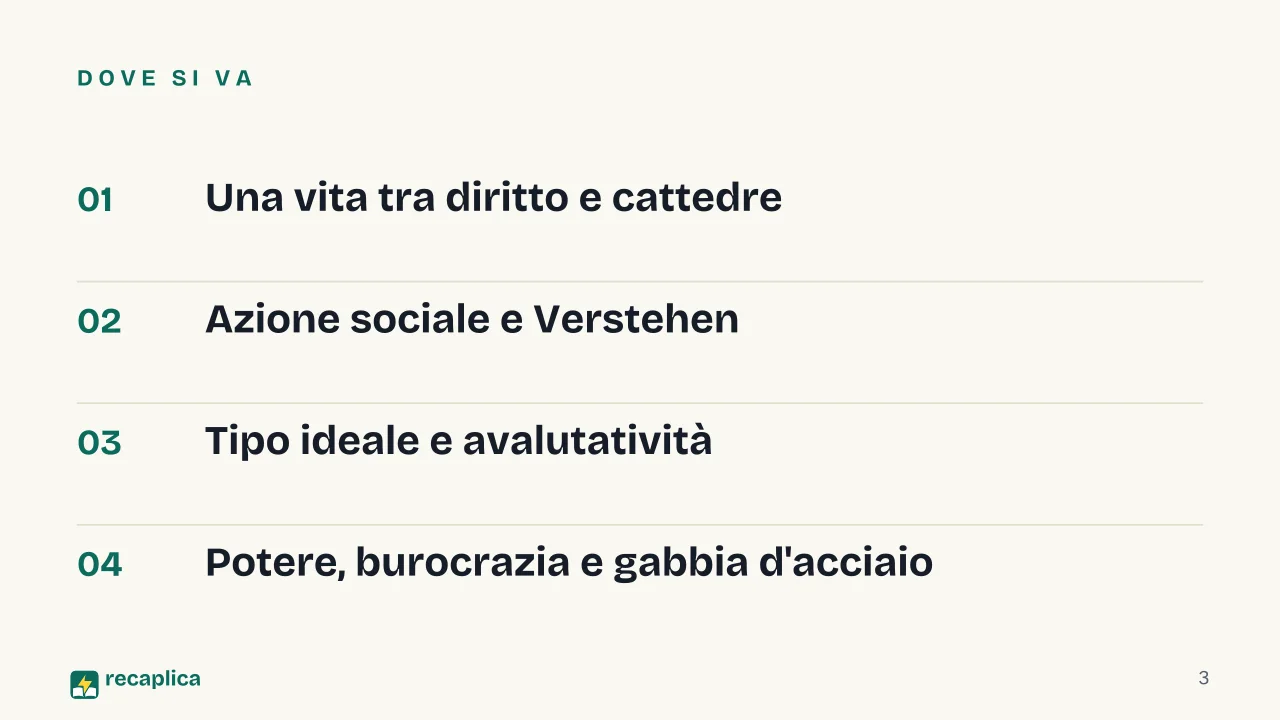 Slide 3 della presentazione su Max Weber: Dove si va