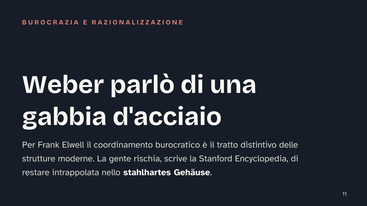 Slide 11 della presentazione su Max Weber: Weber parlò di una gabbia d'acciaio