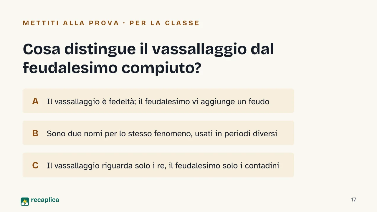 Slide 17 della presentazione su Medioevo: Cosa distingue il vassallaggio dal feudalesimo compiuto?