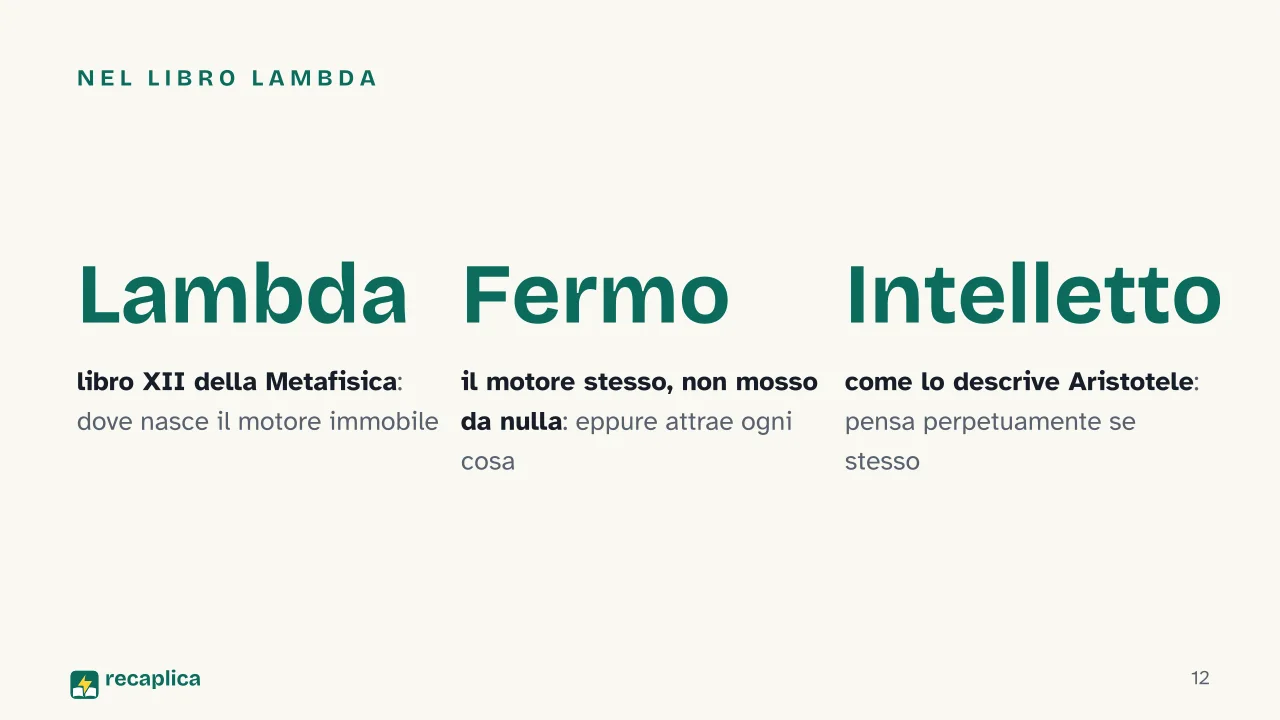 Slide 12 della presentazione su Metafisica di Aristotele, sostanza, forma e motore immobile: Nel libro Lambda