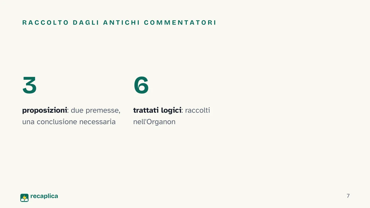 Slide 7 della presentazione su Metodo induttivo e deduttivo: Raccolto dagli antichi commentatori