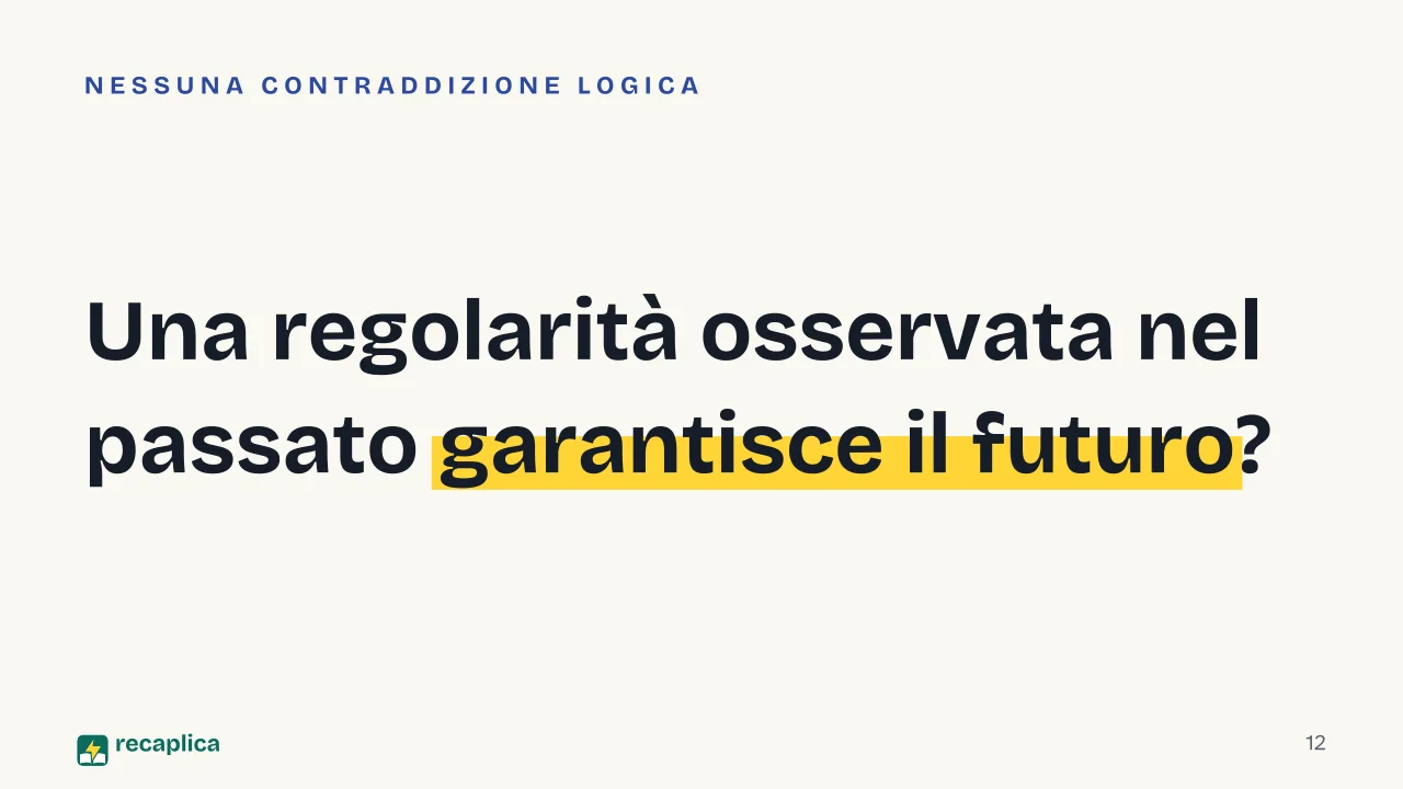 Slide 12 della presentazione su Metodo induttivo e deduttivo: Una regolarità osservata nel passato garantisce il futuro?