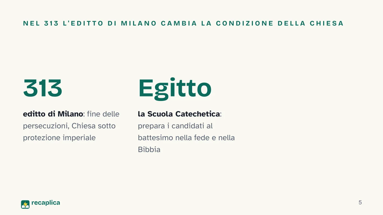 Slide 5 della presentazione su Monachesimo: Nel 313 l'editto di Milano cambia la condizione della Chiesa