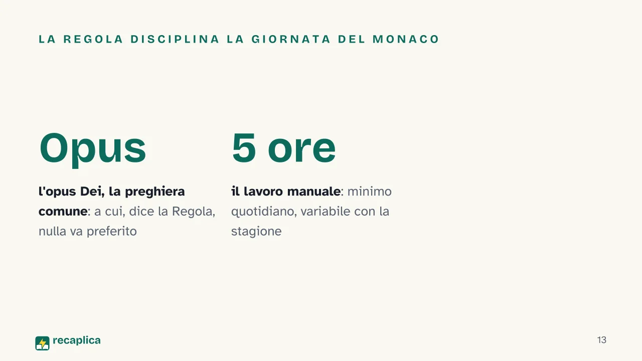 Slide 13 della presentazione su Monachesimo: La Regola disciplina la giornata del monaco
