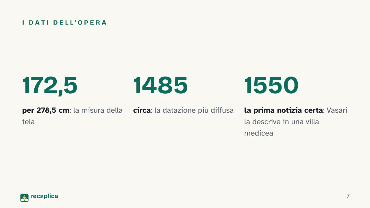 Slide 7 della presentazione su Venere di Botticelli: I dati dell'opera