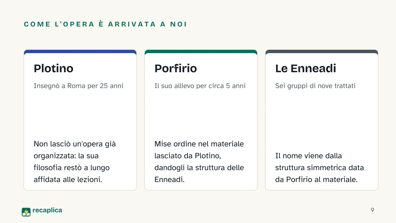 Slide 9 della presentazione su Neoplatonismo: Come l'opera è arrivata a noi: Plotino, Porfirio, Le Enneadi