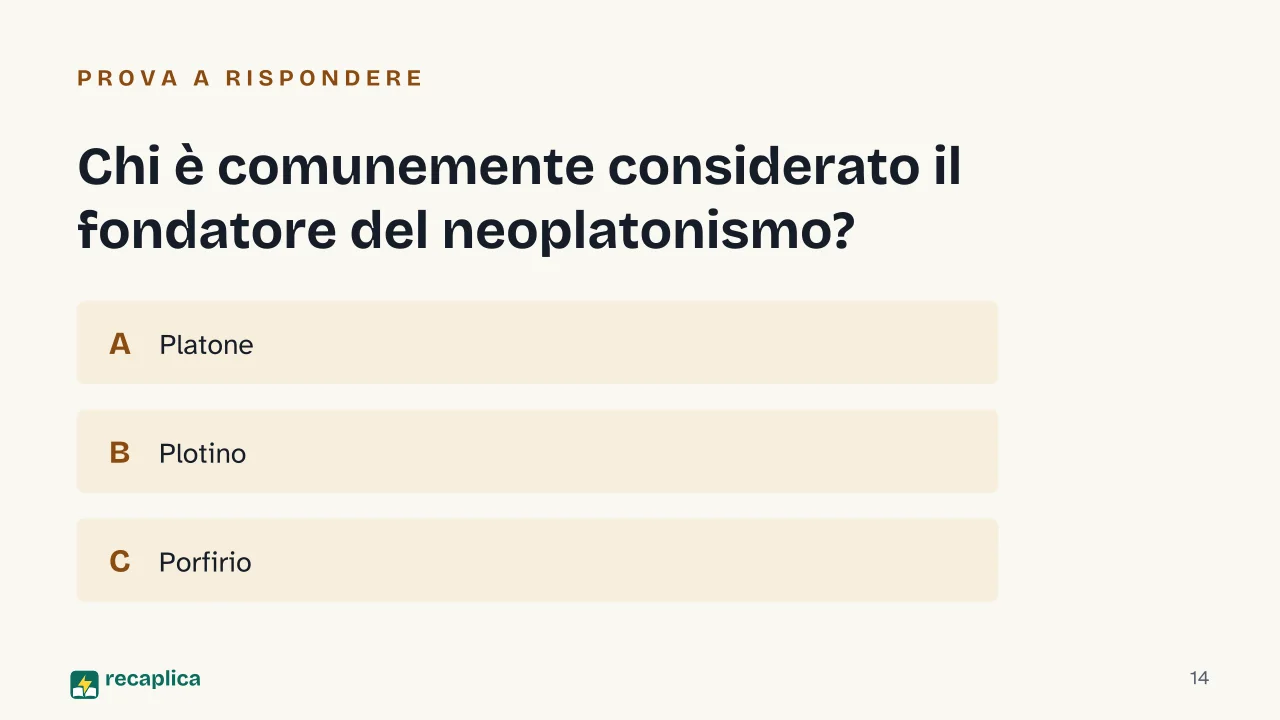 Slide 14 della presentazione su Neoplatonismo: Chi è comunemente considerato il fondatore del neoplatonismo?