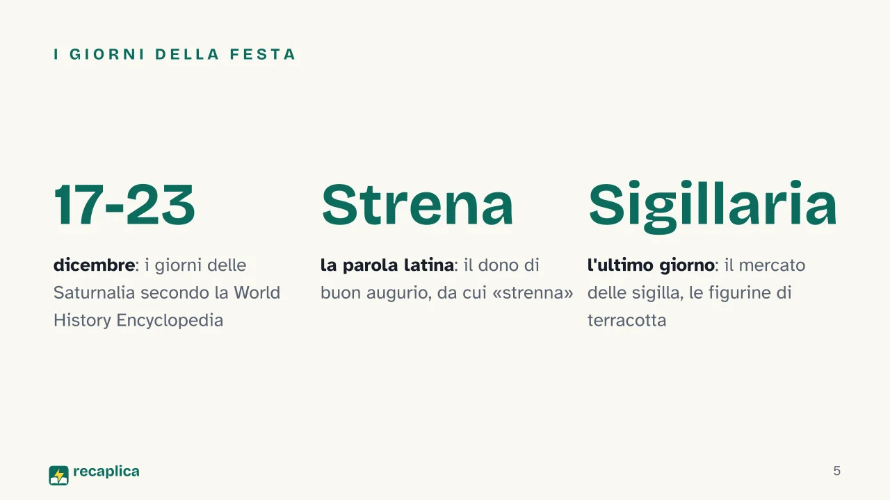 Slide 5 della presentazione su Regali di Natale, origine di un'usanza che gira il mondo: I giorni della festa