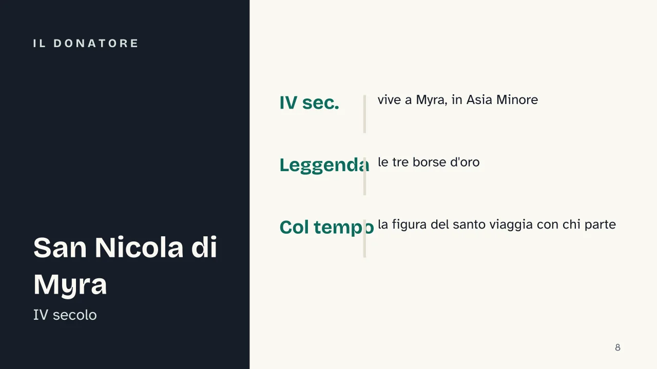 Slide 8 della presentazione su Regali di Natale, origine di un'usanza che gira il mondo: Il donatore