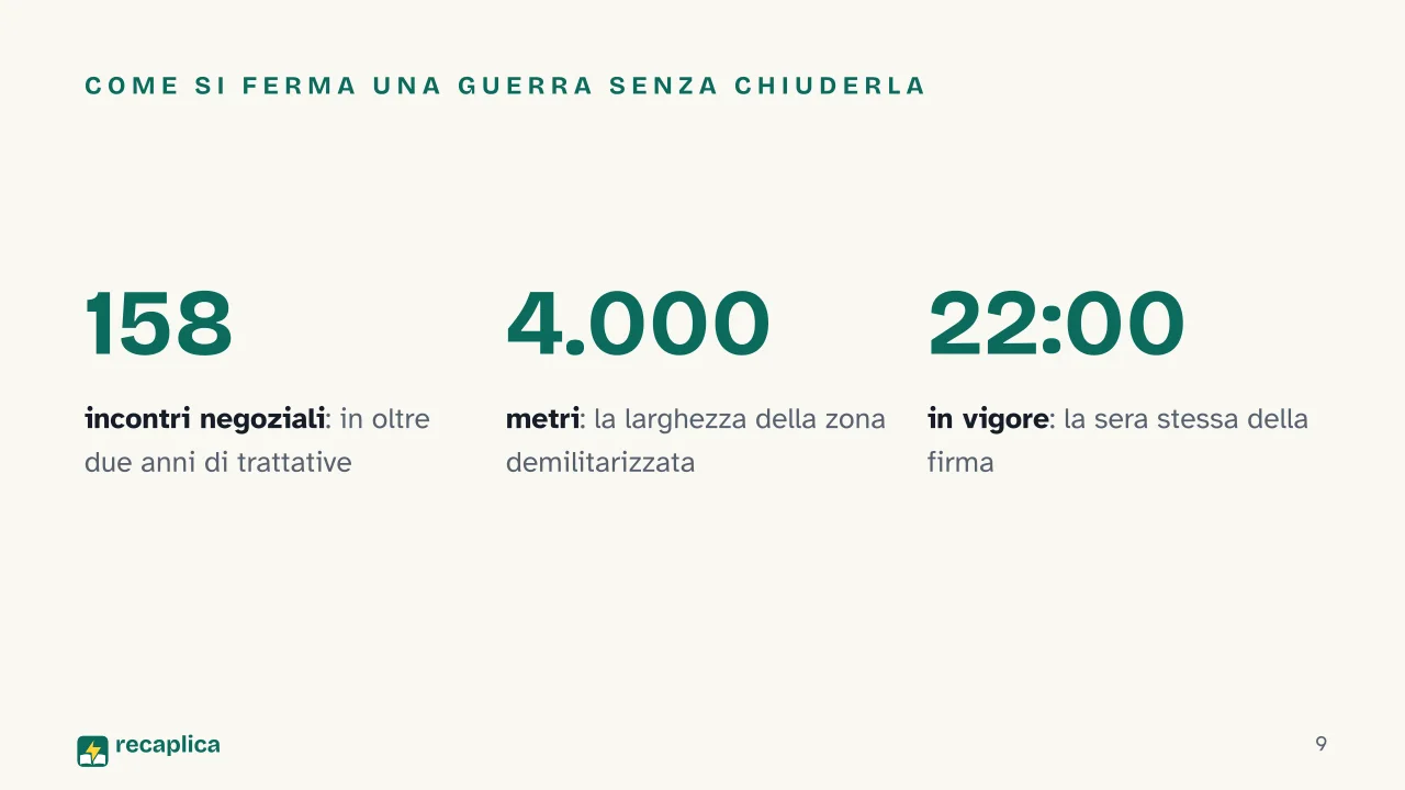 Slide 9 della presentazione su Perché la Corea è divisa in due: Come si ferma una guerra senza chiuderla