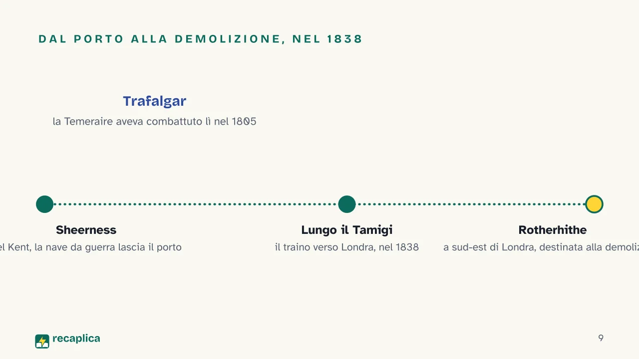 Slide 9 della presentazione su Pittura romantica: Dal porto alla demolizione, nel 1838