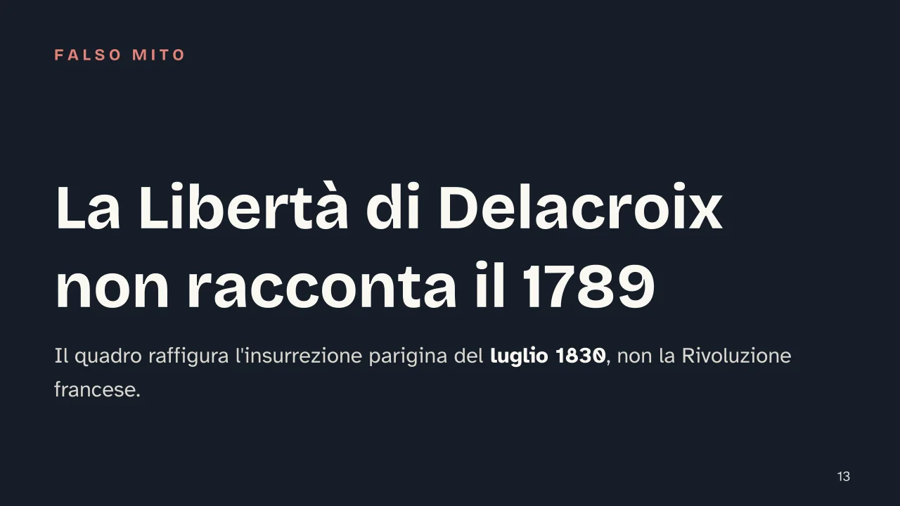 Slide 13 della presentazione su Pittura romantica: La Libertà di Delacroix non racconta il 1789
