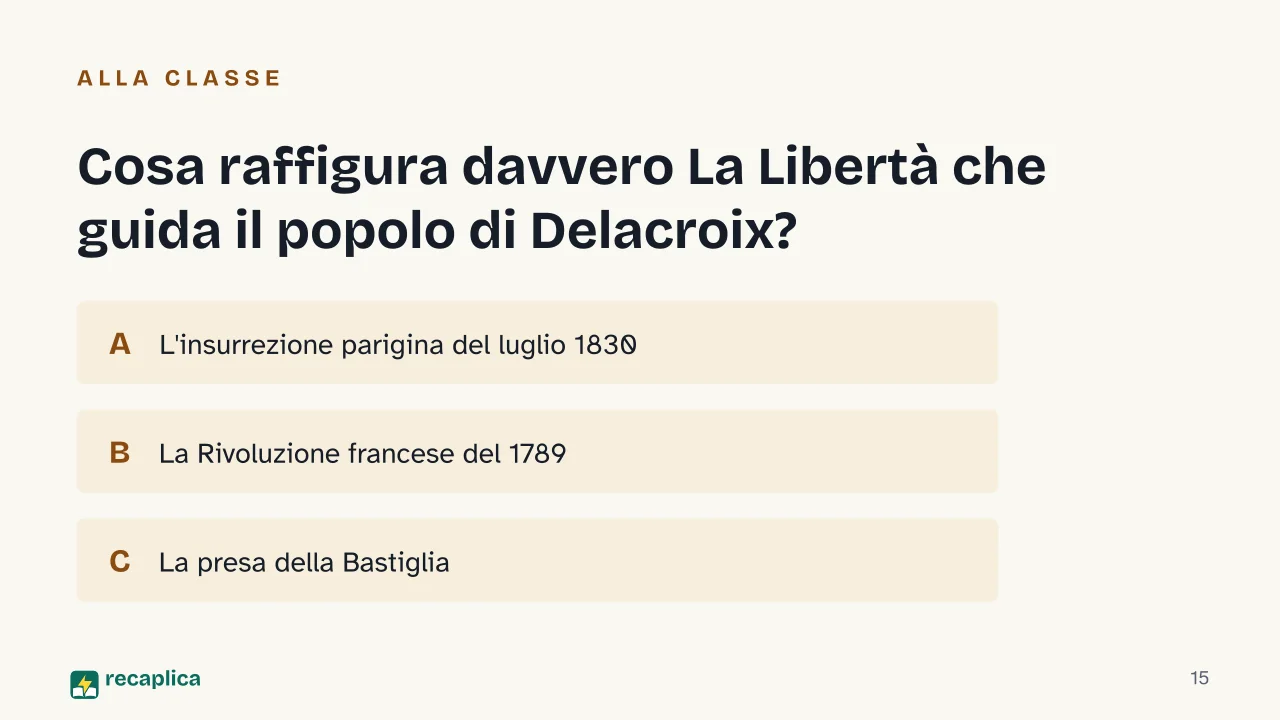 Slide 15 della presentazione su Pittura romantica: Cosa raffigura davvero La Libertà che guida il popolo di Delacroix?