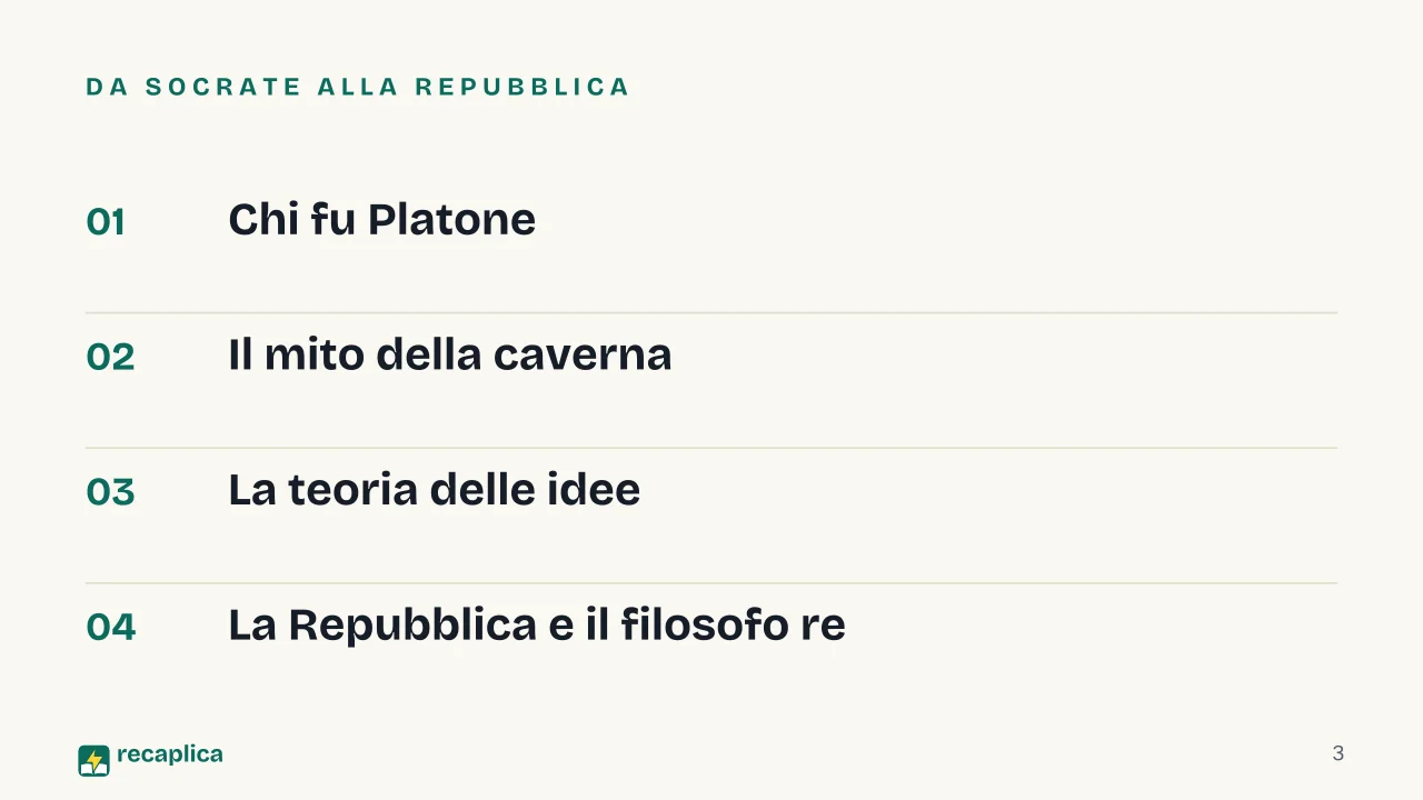 Slide 3 della presentazione su Platone: Da Socrate alla Repubblica