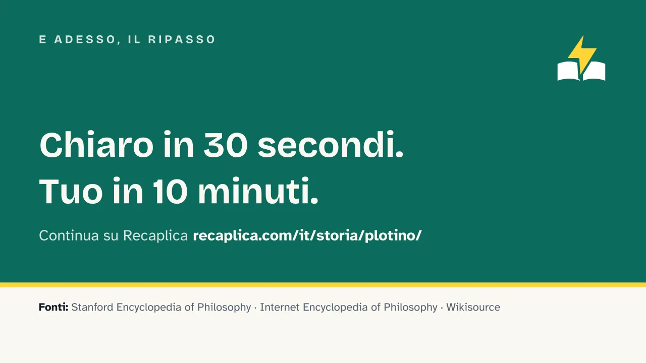 Slide 15 della presentazione su Plotino: E adesso, il ripasso