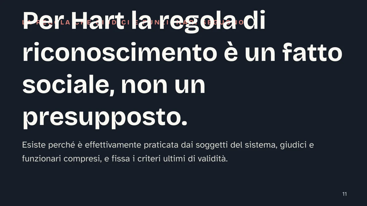Slide 11 della presentazione su Positivismo giuridico: Per Hart la regola di riconoscimento è un fatto sociale, non un presupposto.