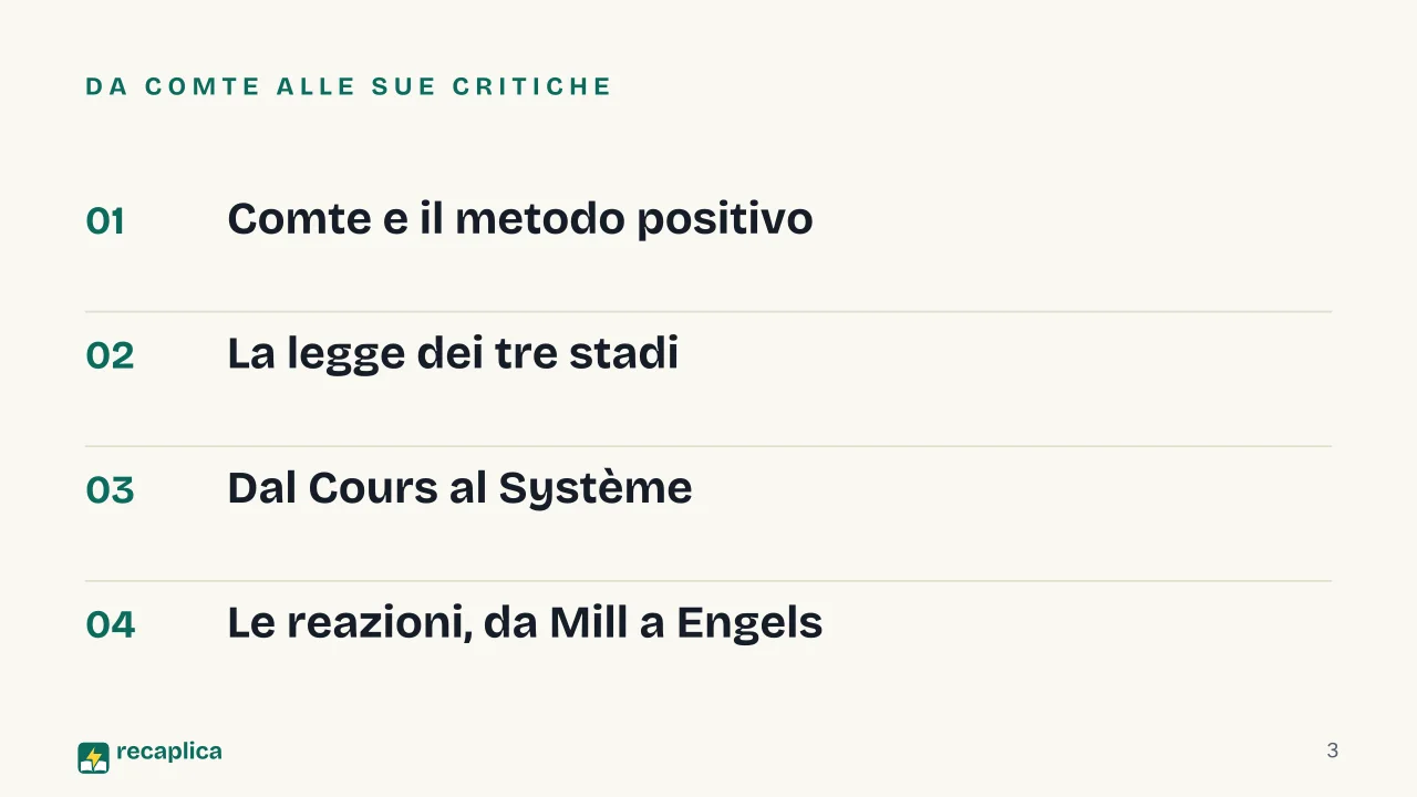 Slide 3 della presentazione su Positivismo: Da Comte alle sue critiche