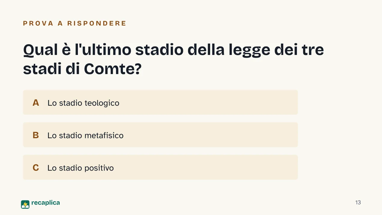 Slide 13 della presentazione su Positivismo: Qual è l'ultimo stadio della legge dei tre stadi di Comte?