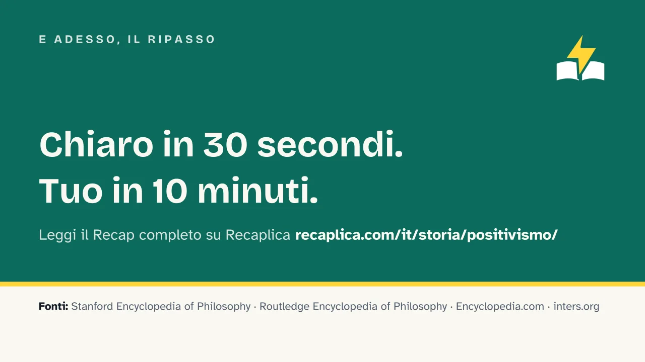 Slide 14 della presentazione su Positivismo: E adesso, il ripasso
