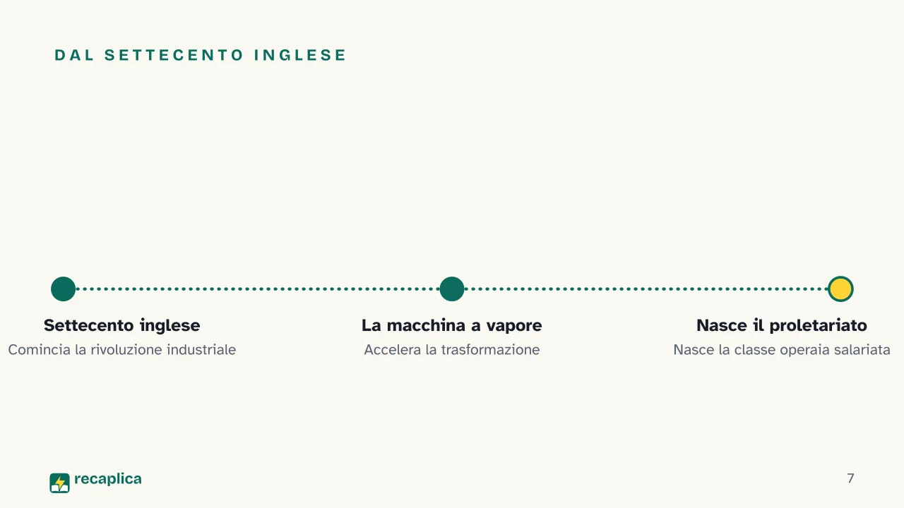 Slide 7 della presentazione su I Principi del comunismo di Engels, cos'è e cosa dice il testo del 1847: Dal Settecento inglese