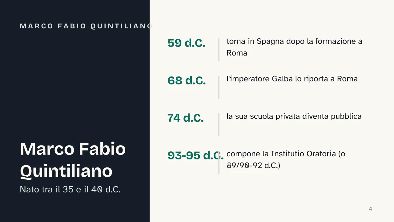 Slide 4 della presentazione su Quintiliano: Marco Fabio Quintiliano