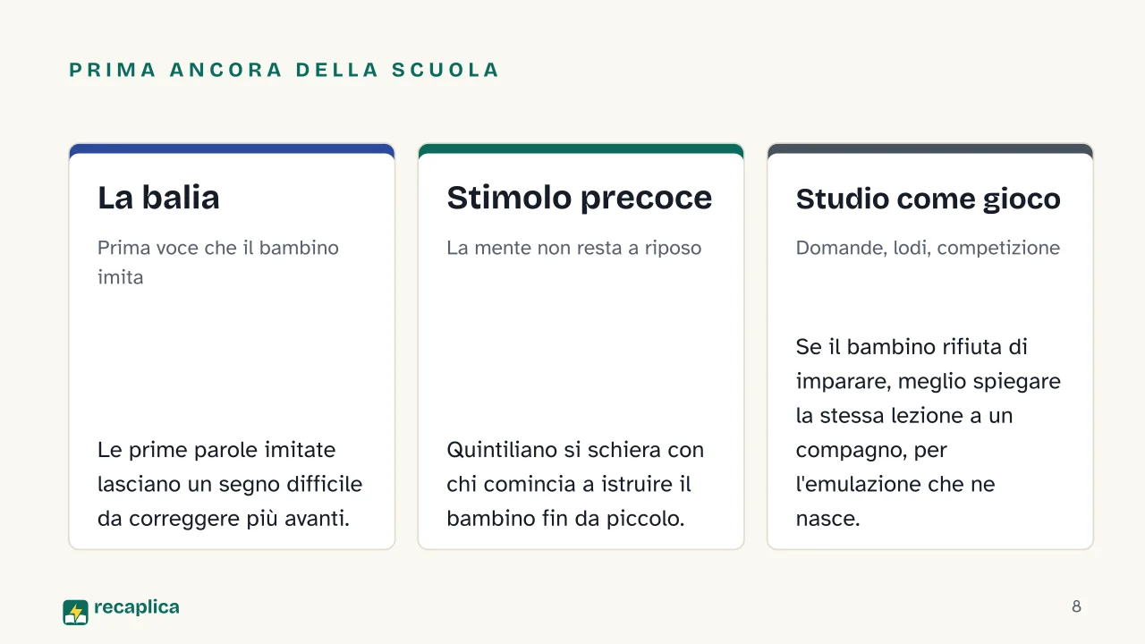 Slide 8 della presentazione su Quintiliano: Prima ancora della scuola: La balia, Stimolo precoce, Studio come gioco