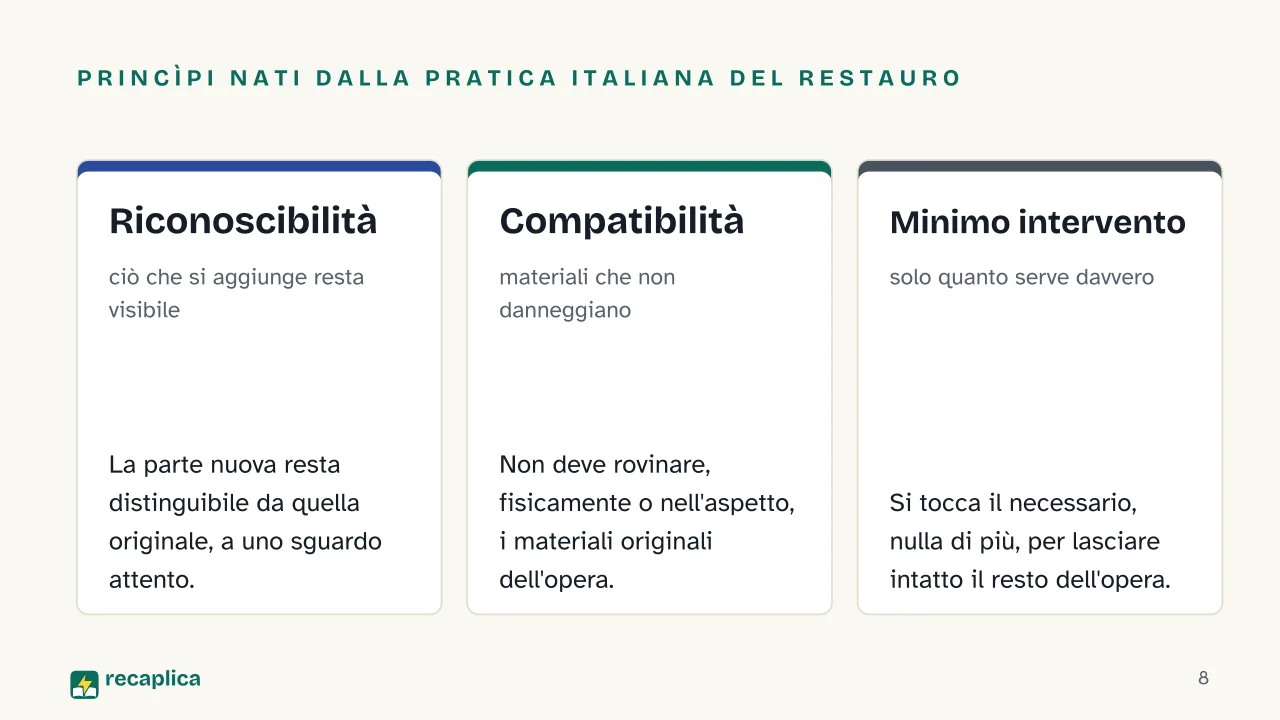 Slide 8 della presentazione su Restauro opere d'arte: Princìpi nati dalla pratica italiana del restauro: Riconoscibilità, Compatibilità, Minimo intervento