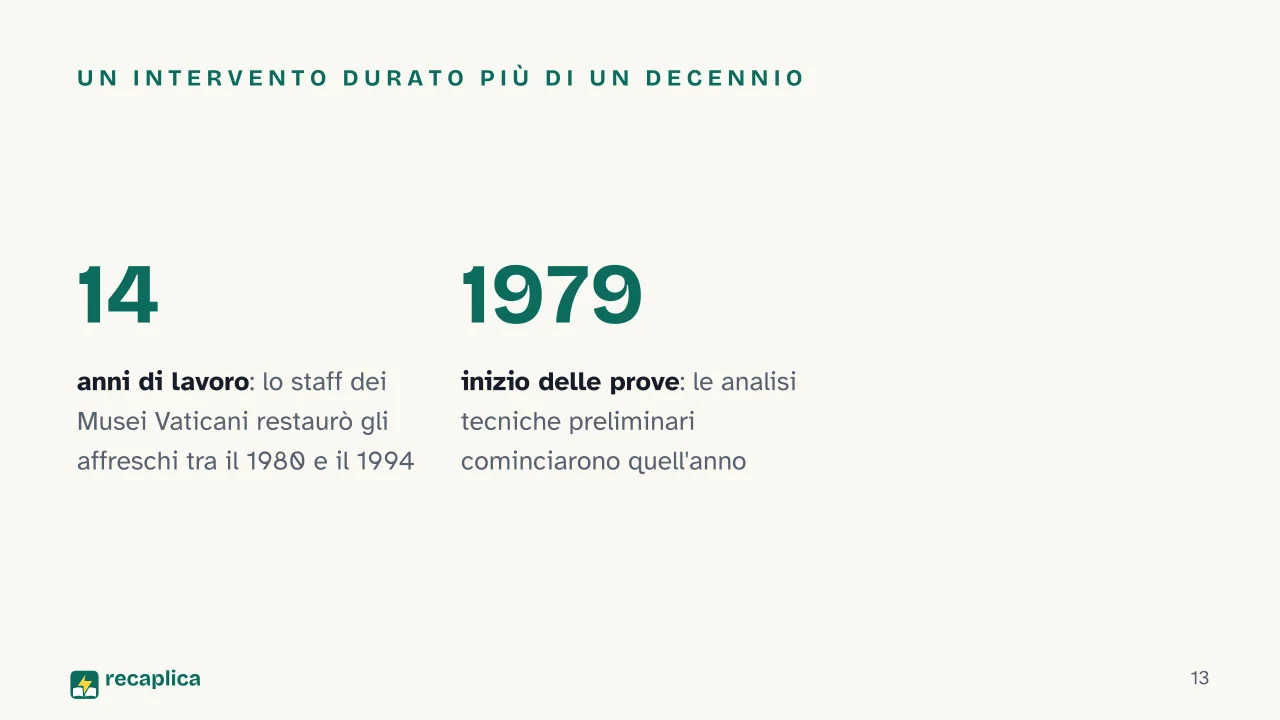 Slide 13 della presentazione su Restauro opere d'arte: Un intervento durato più di un decennio