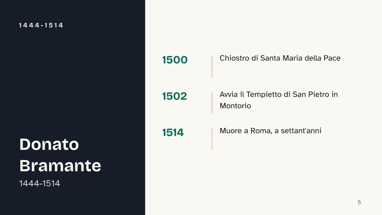 Slide 5 della presentazione su Rinascimento maturo: 1444-1514