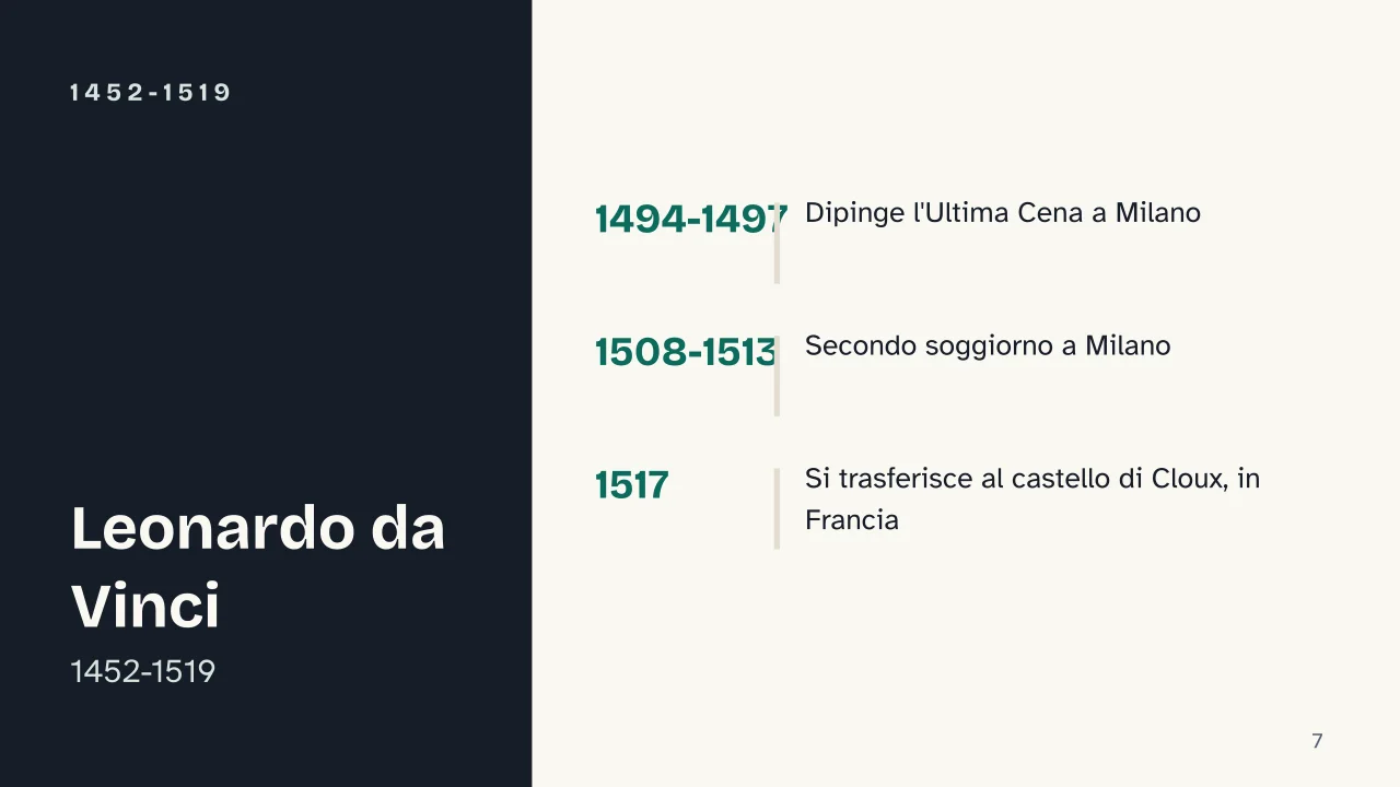 Slide 7 della presentazione su Rinascimento maturo: 1452-1519