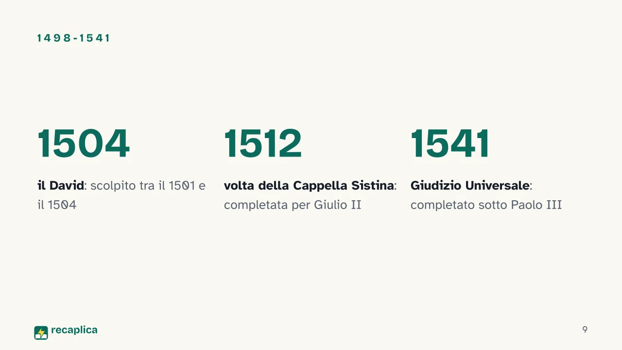 Slide 9 della presentazione su Rinascimento maturo: 1498-1541