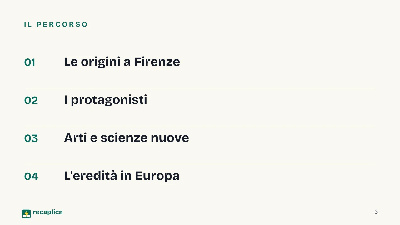 Slide 3 della presentazione su Il Rinascimento: Il percorso