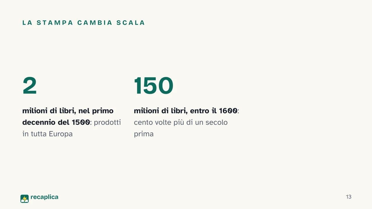 Slide 13 della presentazione su Il Rinascimento: La stampa cambia scala