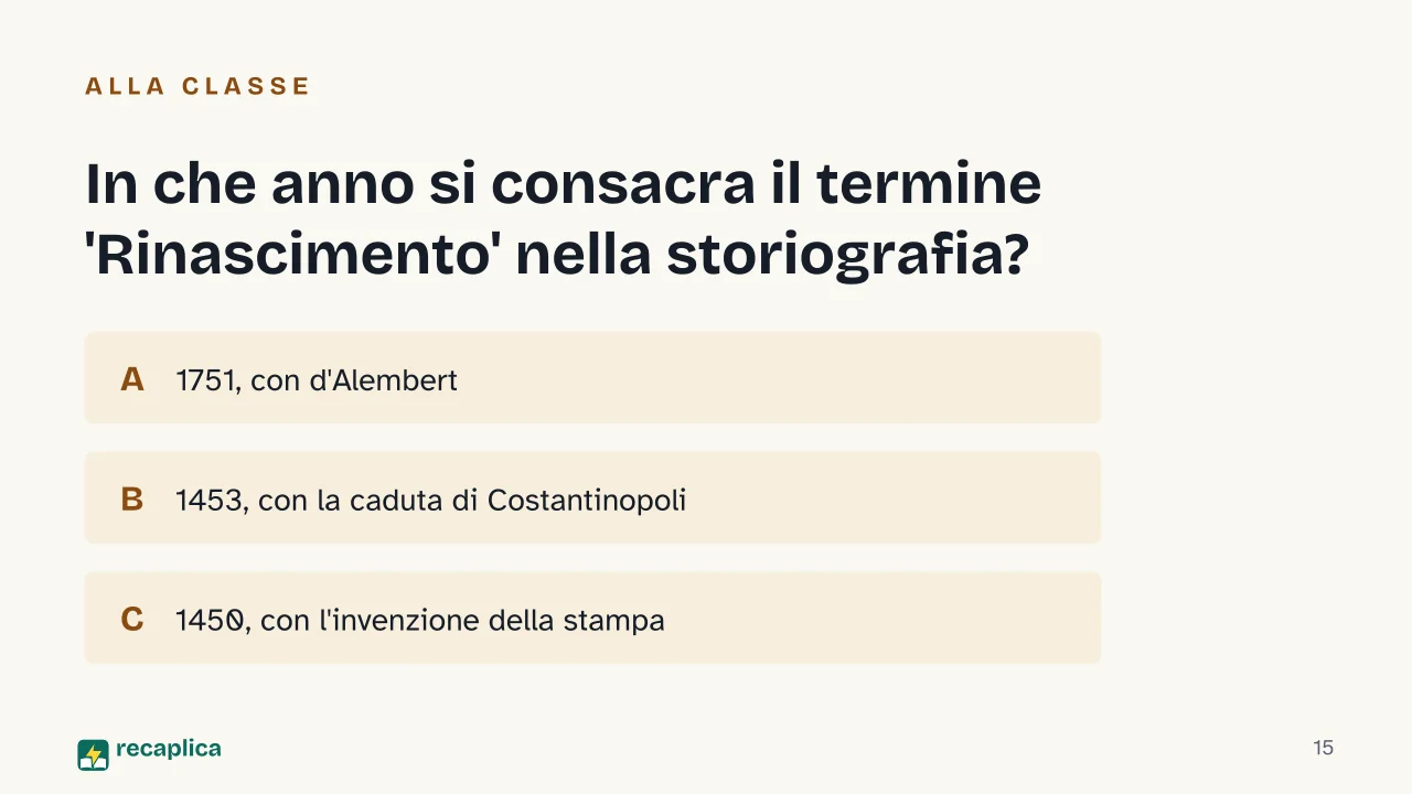 Slide 15 della presentazione su Il Rinascimento: In che anno si consacra il termine 'Rinascimento' nella storiografia?