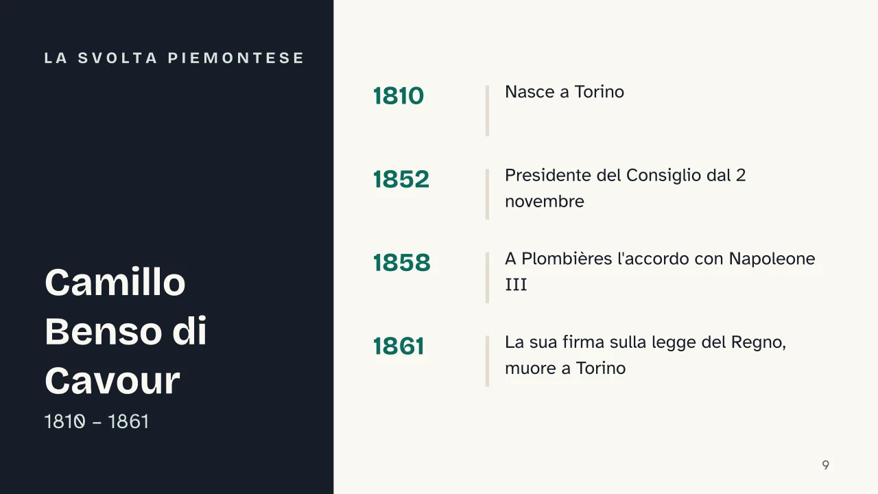 Slide 9 della presentazione su Il Risorgimento e l'Unità d'Italia: La svolta piemontese