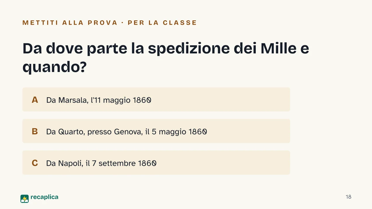 Slide 18 della presentazione su Il Risorgimento e l'Unità d'Italia: Da dove parte la spedizione dei Mille e quando?