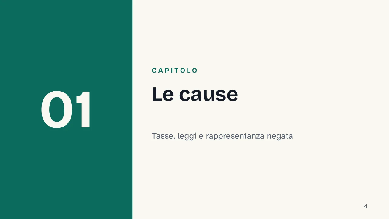 Slide 4 della presentazione su Rivoluzione americana: Capitolo 01: Le cause