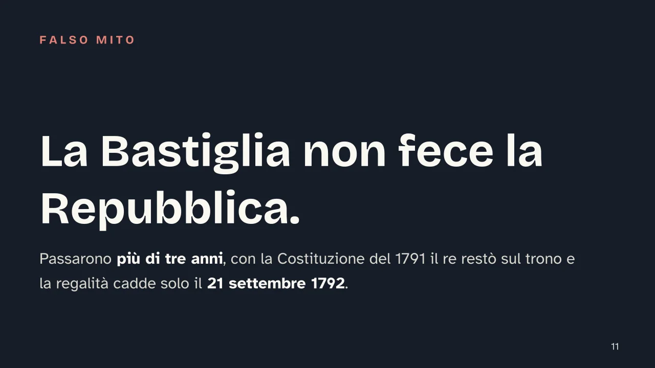 Slide 11 della presentazione su Rivoluzione francese: La Bastiglia non fece la Repubblica.