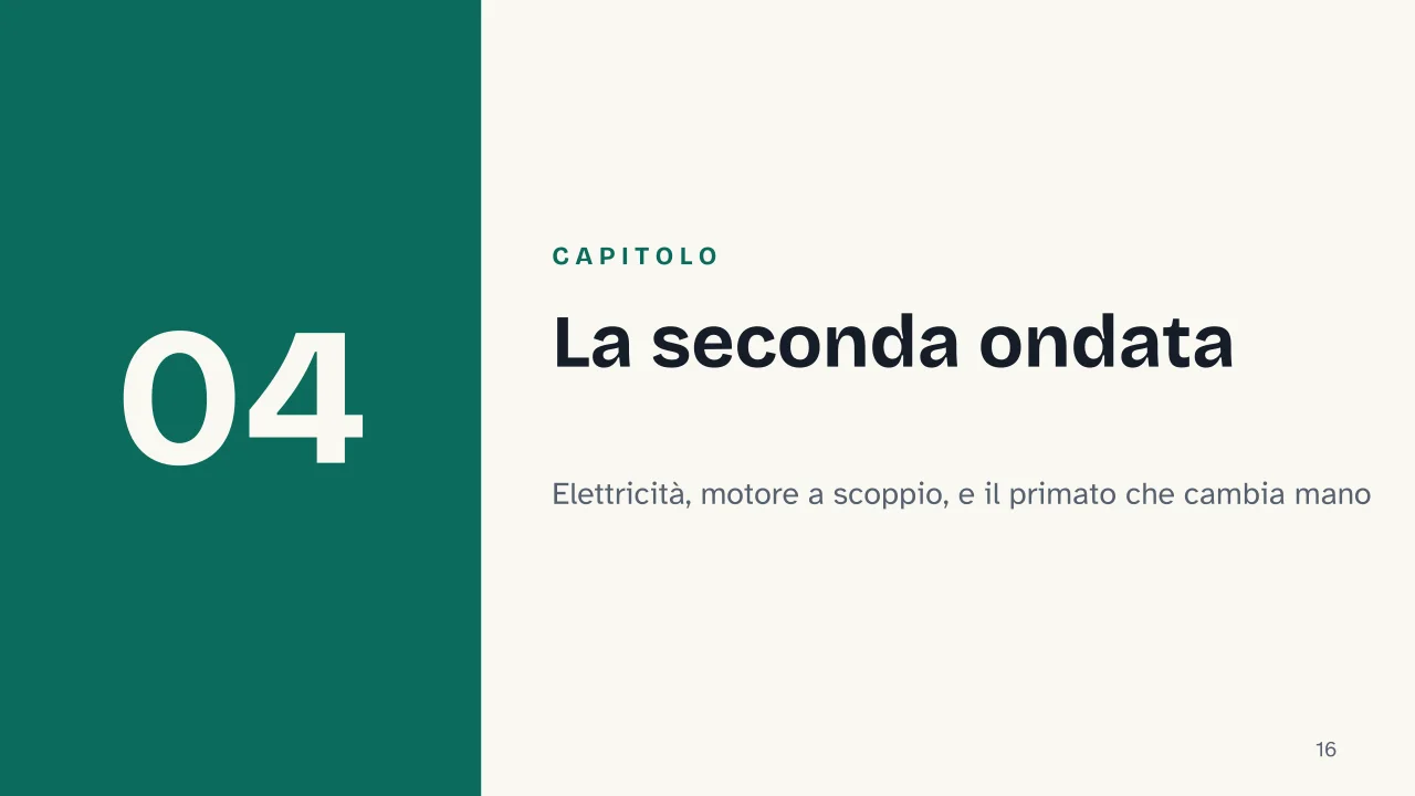 Slide 16 della presentazione su Rivoluzione industriale: Capitolo 04: La seconda ondata