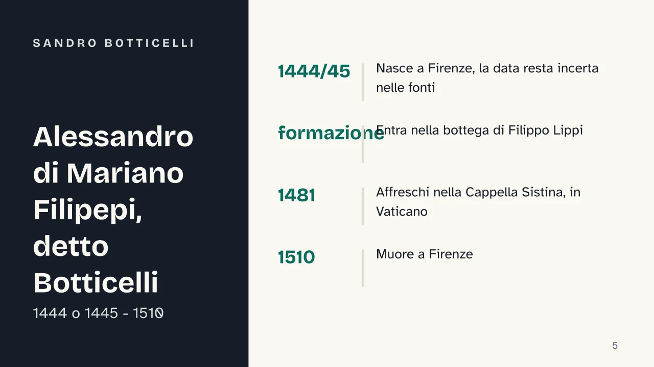 Slide 5 della presentazione su Botticelli: Sandro Botticelli