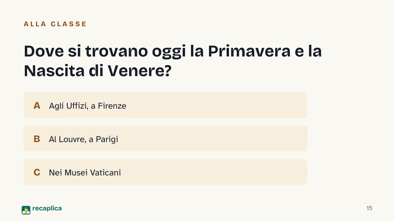 Slide 15 della presentazione su Botticelli: Dove si trovano oggi la Primavera e la Nascita di Venere?
