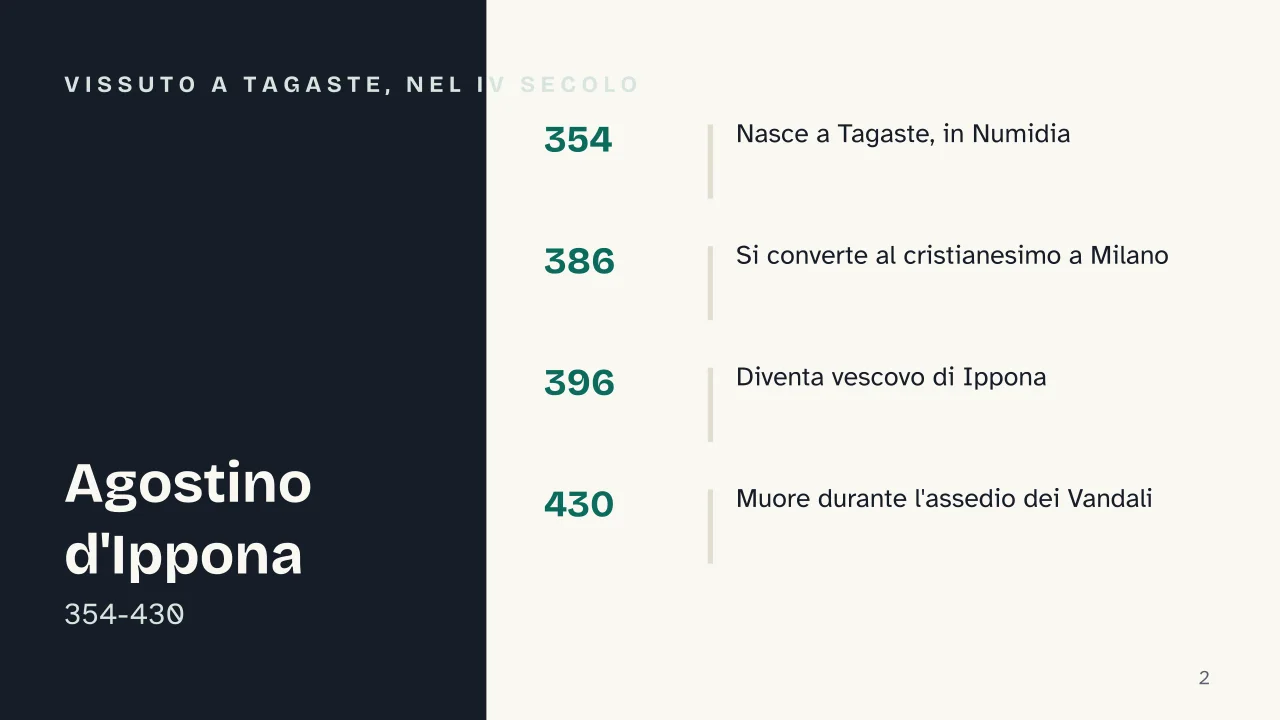 Slide 2 della presentazione su Sant'Agostino: Vissuto a Tagaste, nel IV secolo