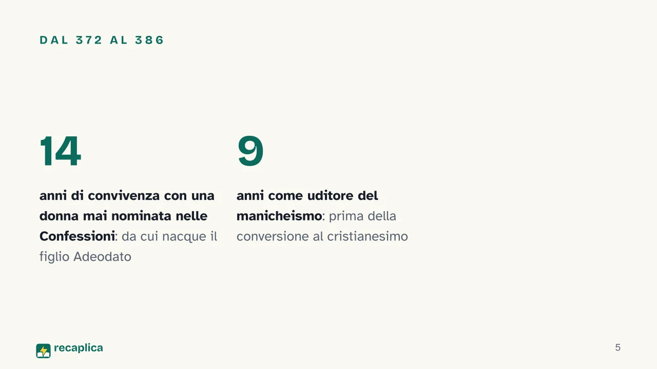 Slide 5 della presentazione su Sant'Agostino: Dal 372 al 386
