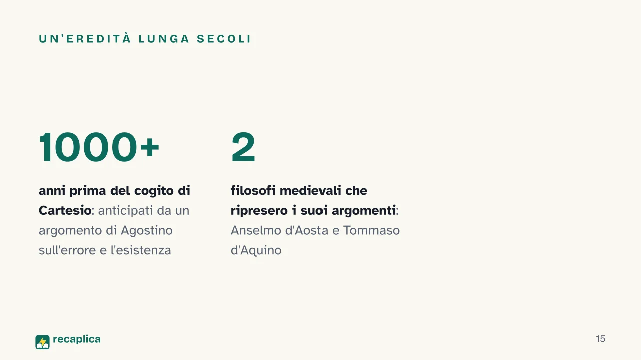 Slide 15 della presentazione su Sant'Agostino: Un'eredità lunga secoli