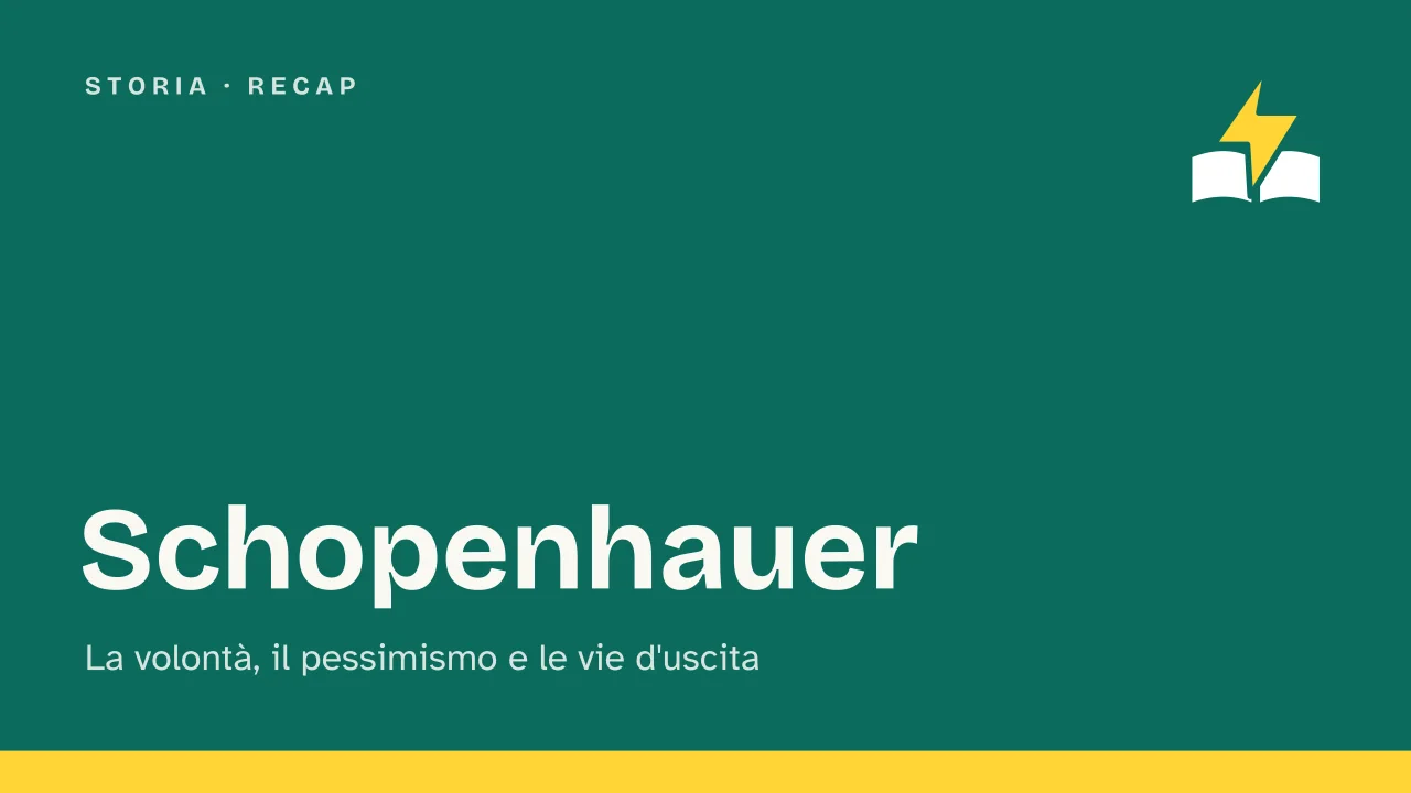 Slide 1 della presentazione su Schopenhauer: Schopenhauer