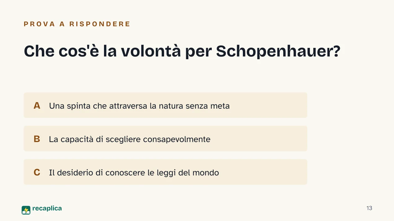 Slide 13 della presentazione su Schopenhauer: Che cos'è la volontà per Schopenhauer?