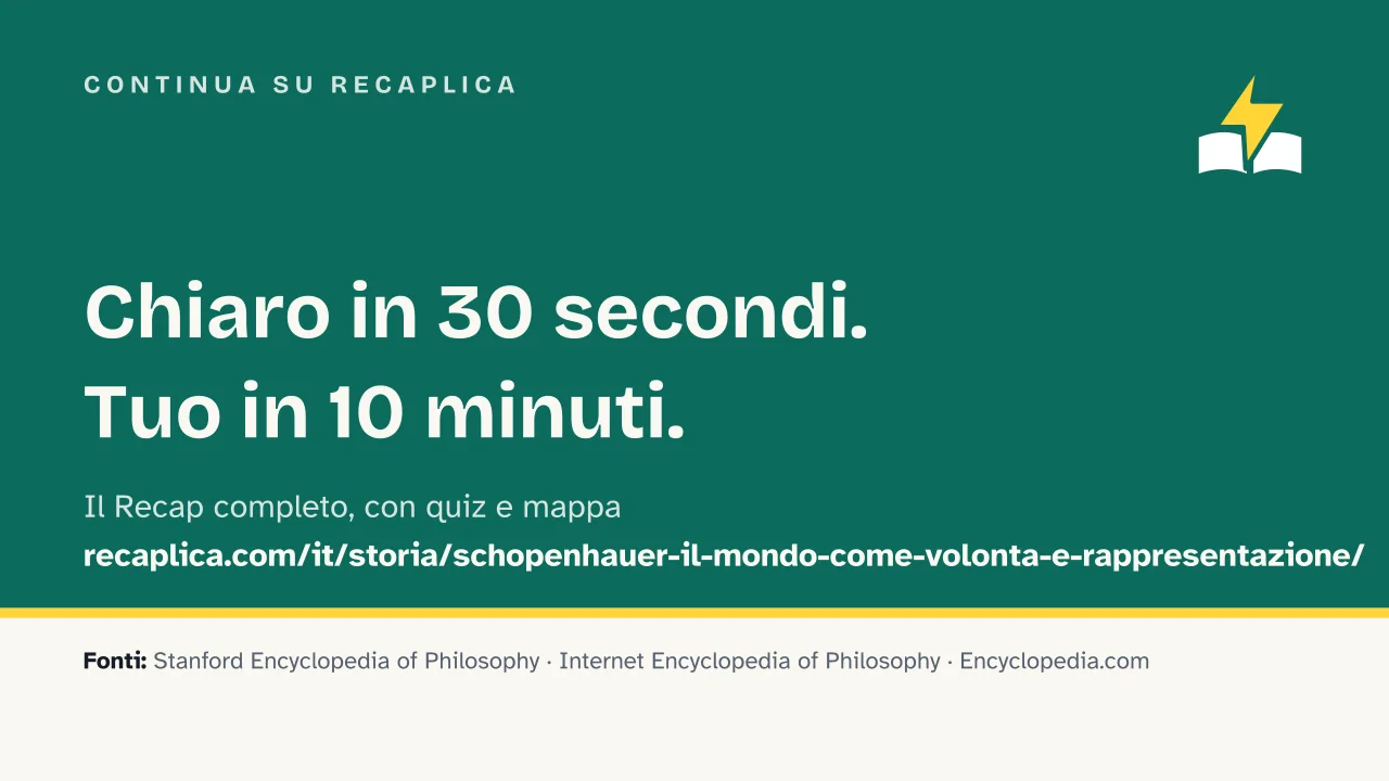 Slide 14 della presentazione su Schopenhauer: Continua su Recaplica