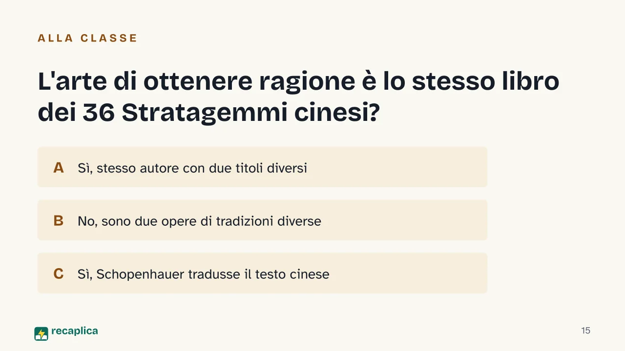 Slide 15 della presentazione su L'arte di ottenere ragione: L'arte di ottenere ragione è lo stesso libro dei 36 Stratagemmi cinesi?