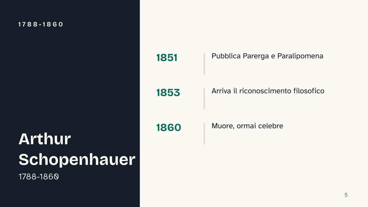 Slide 5 della presentazione su Parerga e Paralipomena di Schopenhauer: 1788-1860